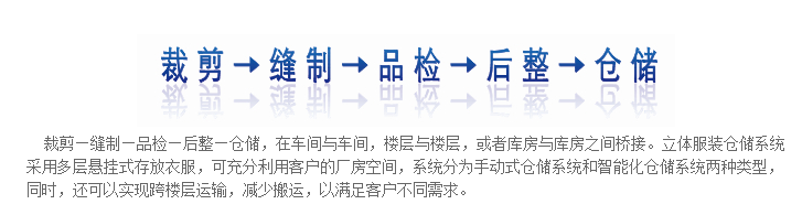 智能倉儲系統